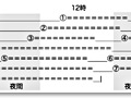 timetable